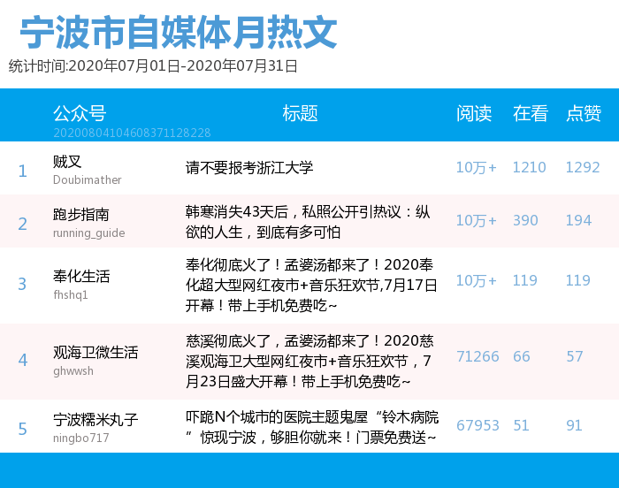 V租号最新版的深度探讨，优劣及其影响分析