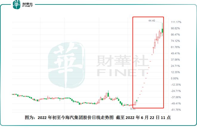 海汽集团最新股价，与自然美景对话，探寻内心平和与宁静的旅程