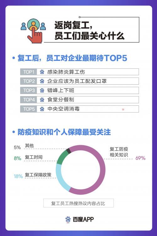 科技前沿下的新冠肺炎最新数据今日，智能守护生活
