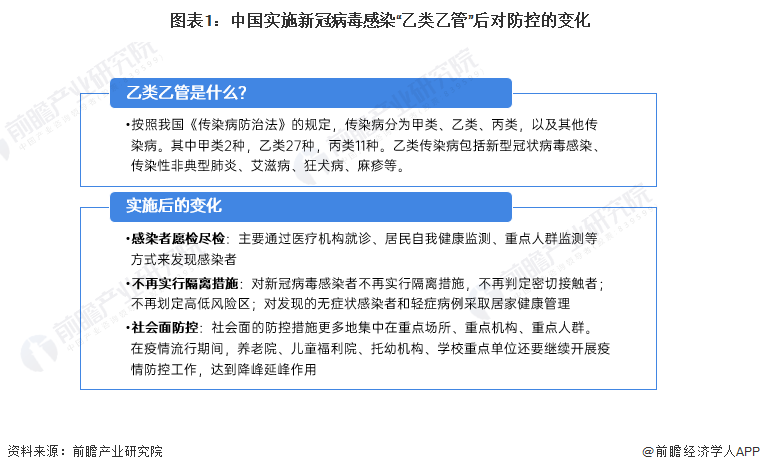 最新确诊新冠病毒人数及其背后的暖心故事