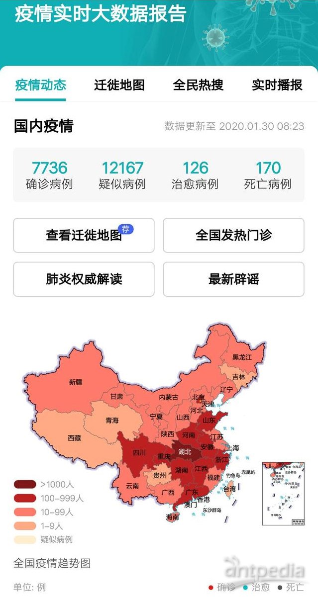 最新中国疫情信息及深度观点论述