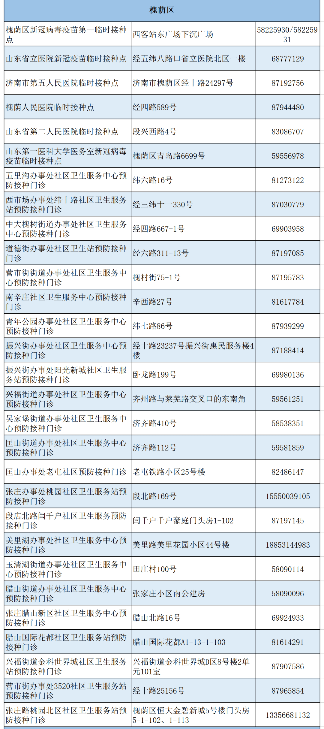 最新新冠病毒存活时间的探究与理解