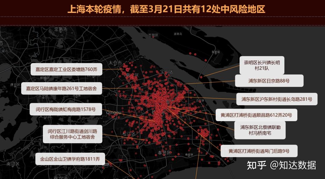 上海最新疫情中风险区多维视角深度解析