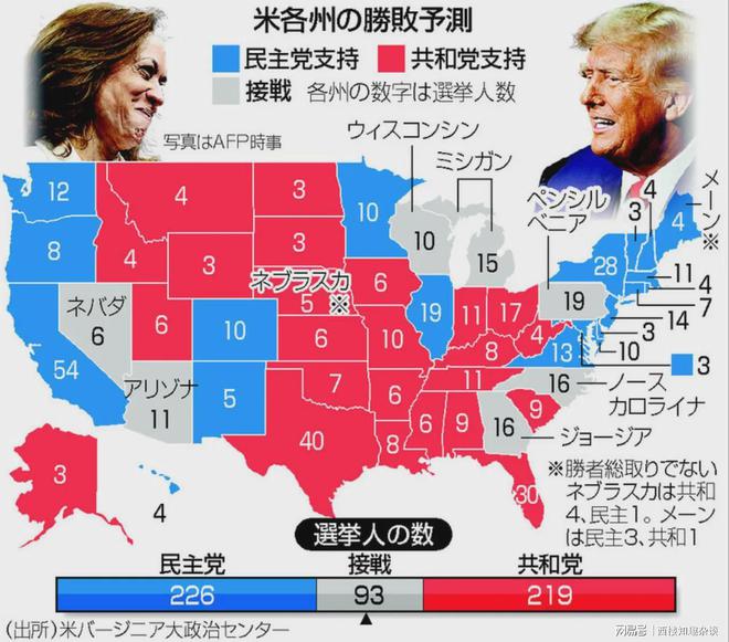 石油机械设备 第434页