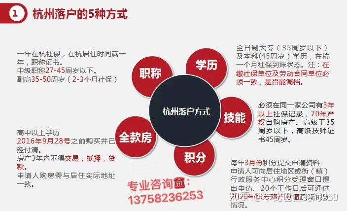 杭州落户政策最新解读及落户指南