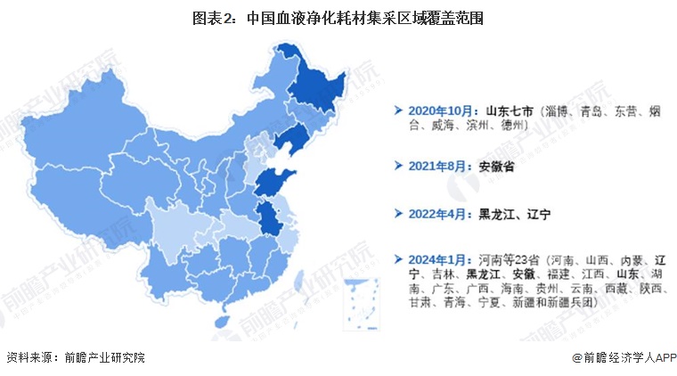 承配件制造 第417页
