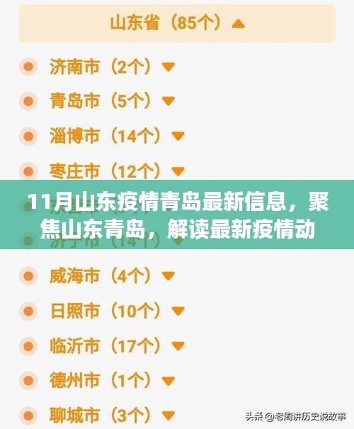 青岛疫情最新进展，共抗疫情，加油青岛！