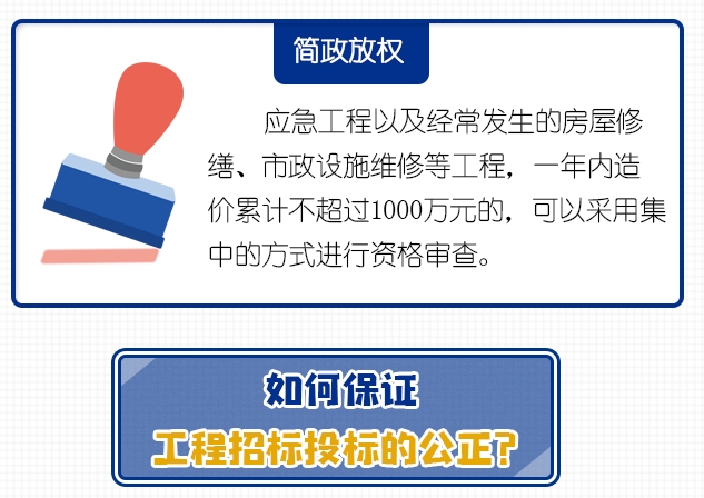 工程招标投标的最新规定重磅更新解读✨