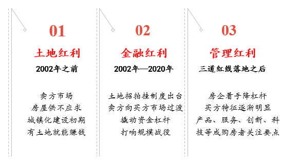 承配件制造 第413页