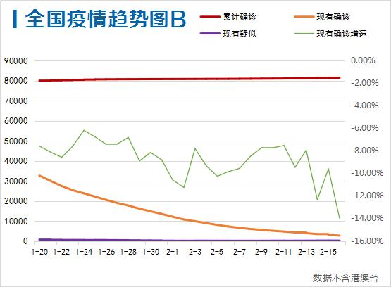 美国疫情最新分析，自然探索之旅寻求内心平和与宁静