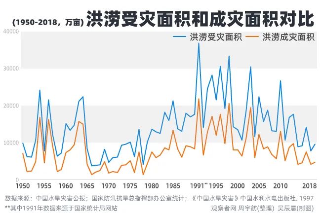 中国伤亡人数最新数据全面解读，关注身边安全，警钟长鸣