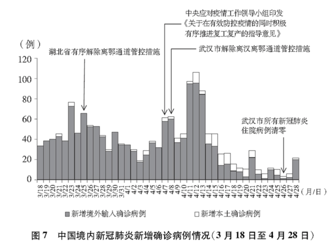 内蒙新冠疫情最新数据深度解析与理解