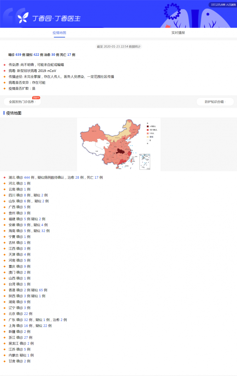 肺炎疫情最新动态丁香园,肺炎疫情最新动态丁香园，全面解读与观点阐述