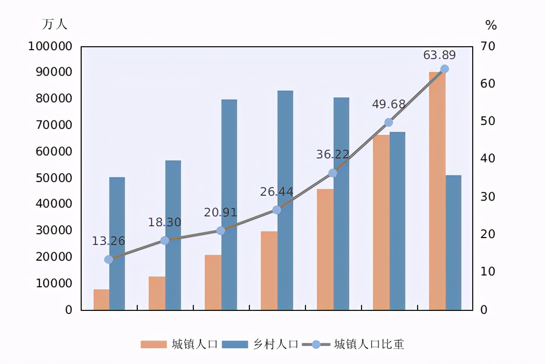 模具制造 第454页