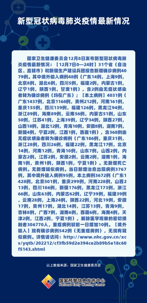南康疫情肺炎最新动态更新📢🌸