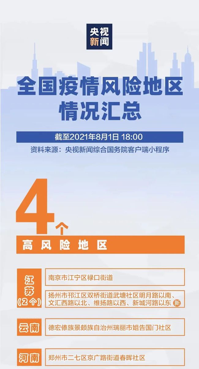 国内最新疫情数据概览，国内最新疫情动态分析