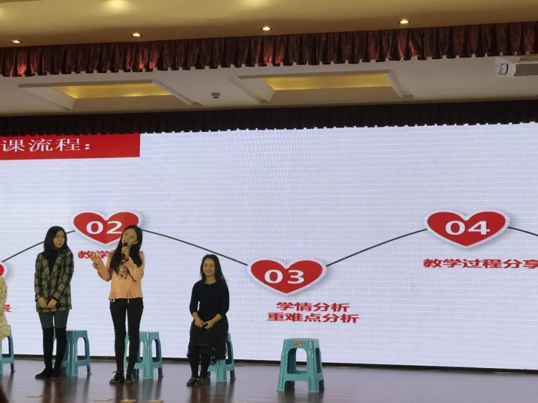 淮北蜕变之地，学习赋予自信与力量之源