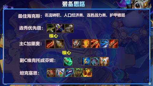 云顶之奕维克托最新战术解析，棋逢对手，友情助力下的策略博弈