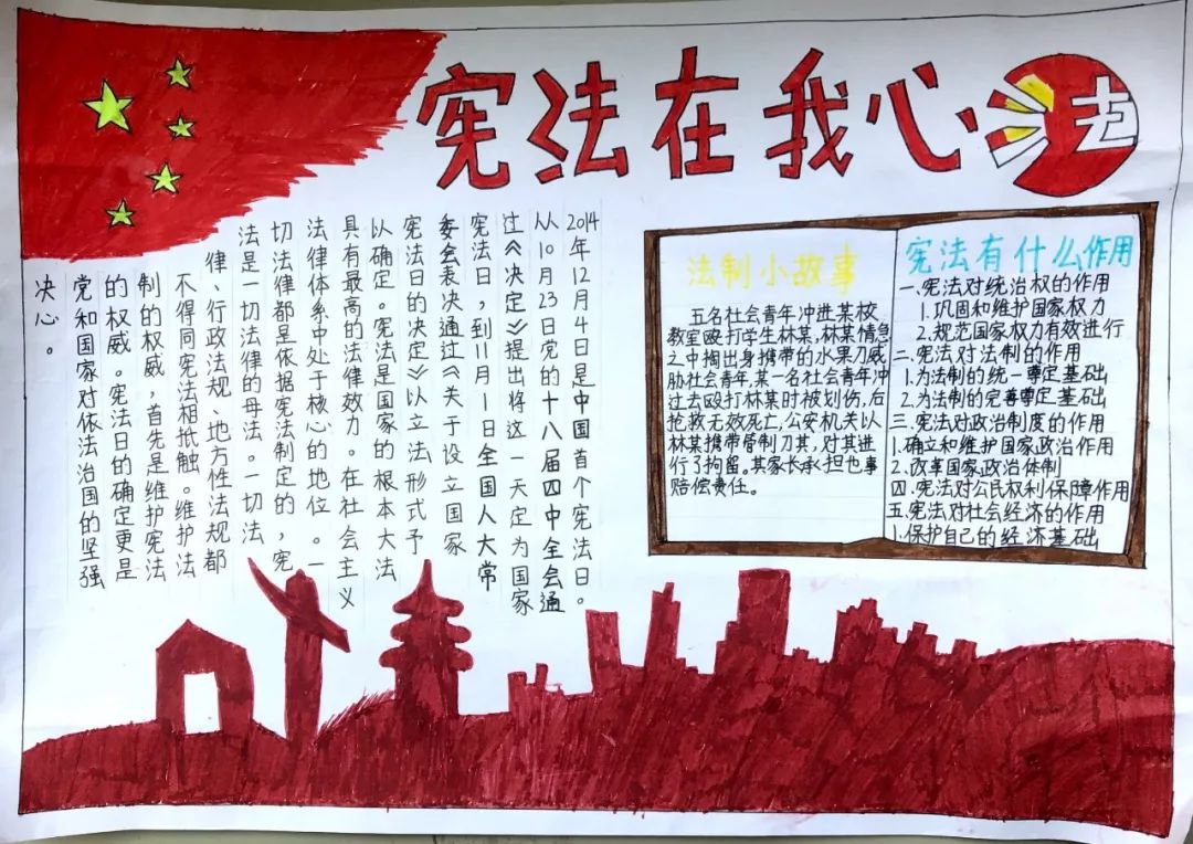最新国家宪法日主题活动步骤指南详解