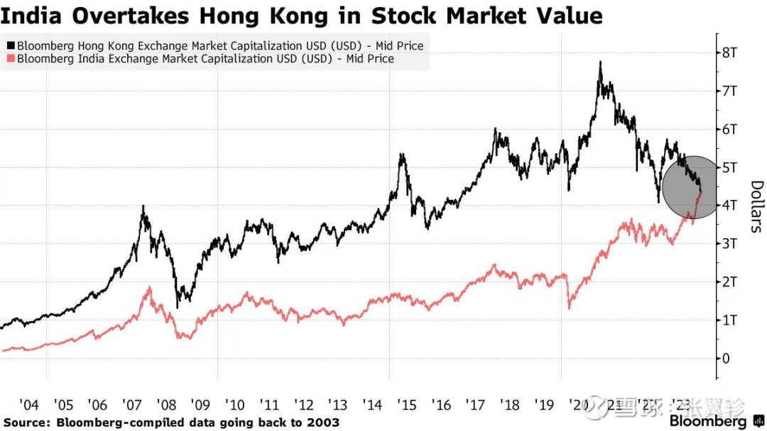 香港股市最新资讯与动态速览📈