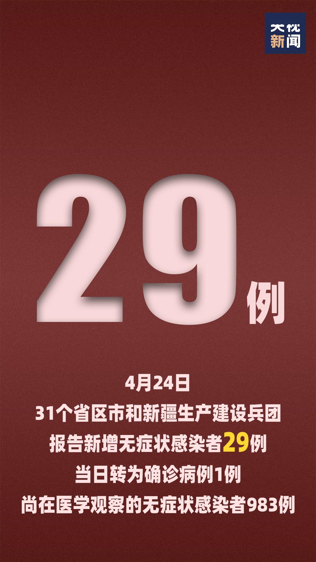 兵团疫情最新通报，27例详解报告发布