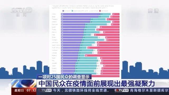 美国最新民调揭示民众心声与未来趋势展望