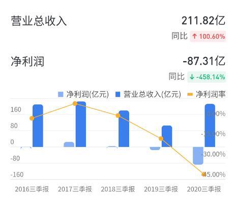 西水股份最新传闻详解，获取与解析步骤指南（适用于初学者与进阶用户）