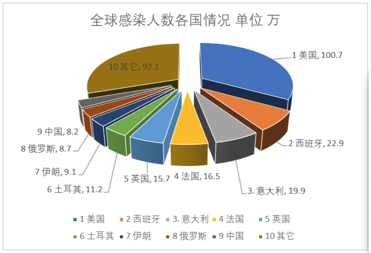 日本疫情最新实时数据报告
