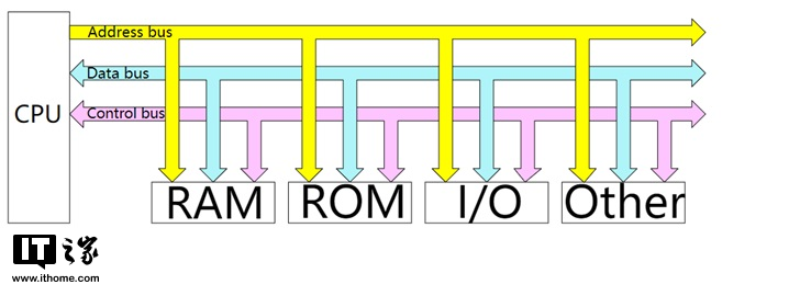 插拔最新版本详解，一步步指南带你操作