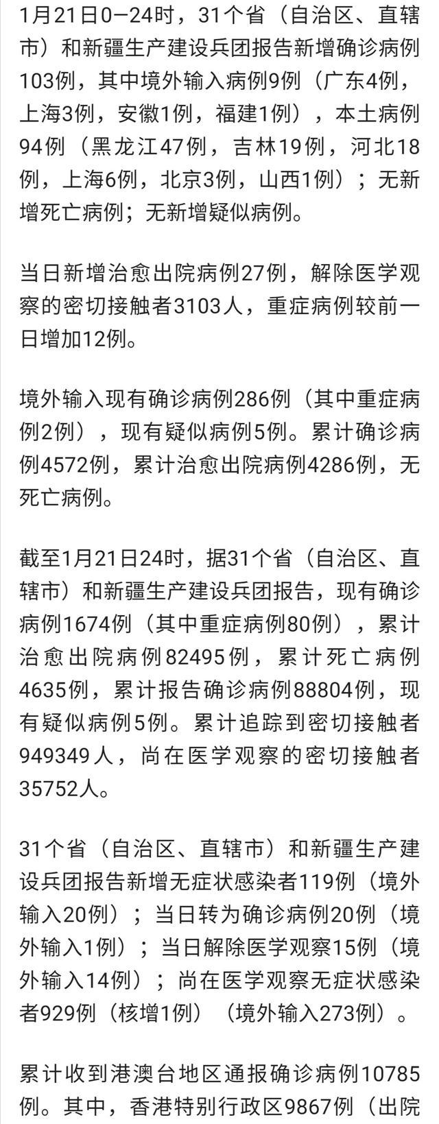 昨日全国疫情最新情报更新📰