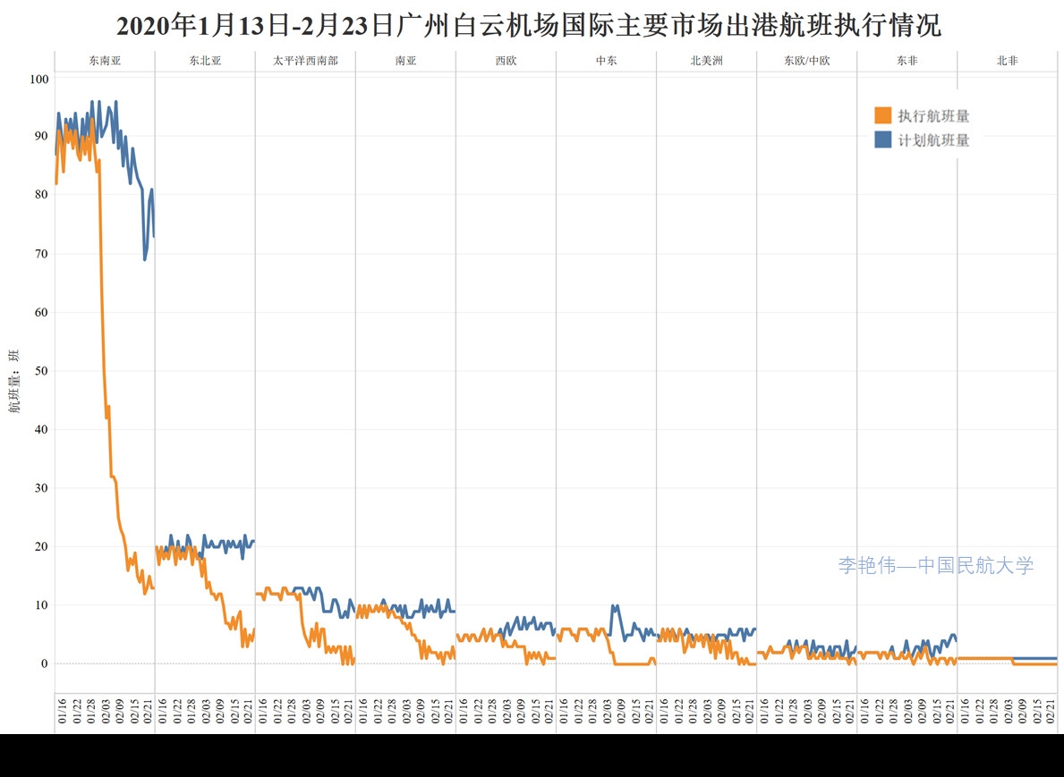 石油机械设备 第374页