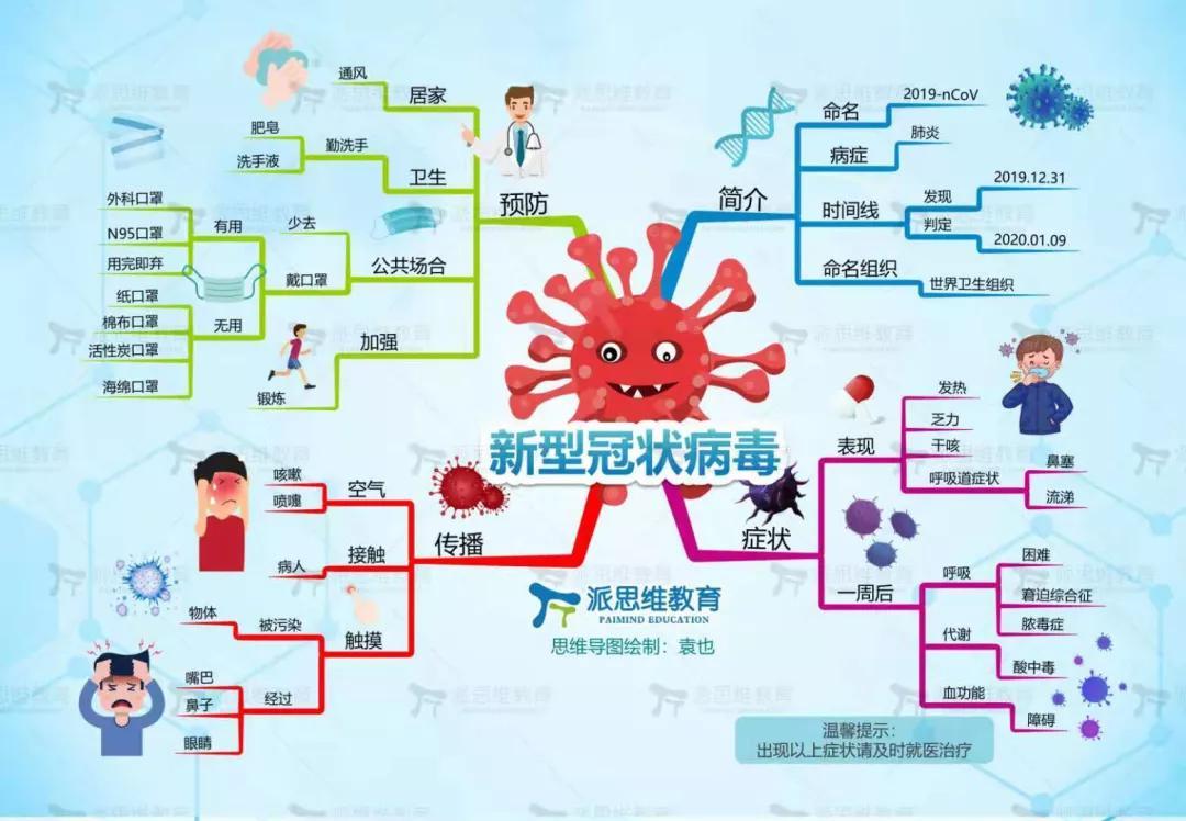 阜阳新冠病毒最新通告，疫情下的温馨日常观察