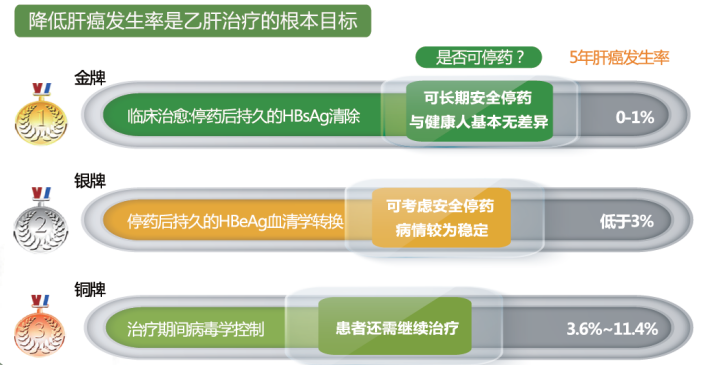 石油机械设备 第372页