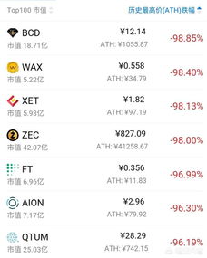 以闪钻石兑换码最新，高科技产品的璀璨新星闪耀登场