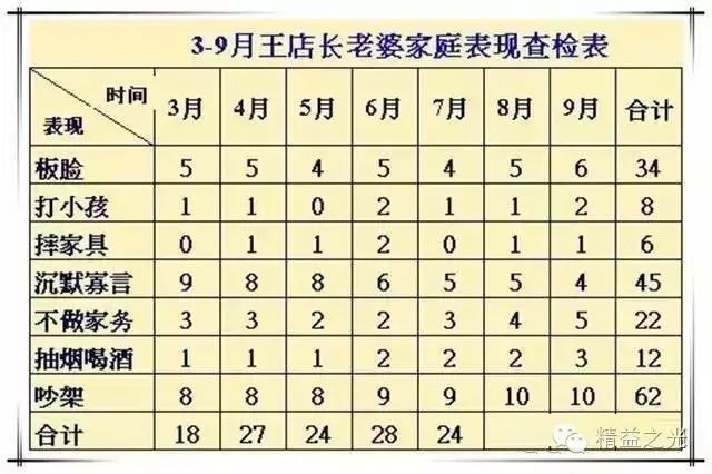 最新24小时网站失效解决方案步骤指南及应对方法