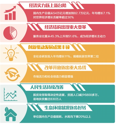 甜瓜最新版本，学习变革的魔力与自信成就之歌的启示