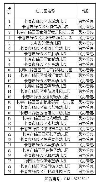 长春教育局最新公告，孩子们的新天地正式开启