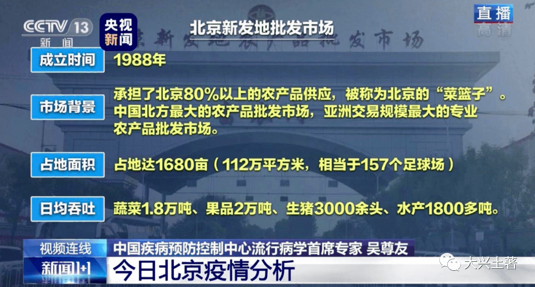 河南疫情最新情况与北京奇遇