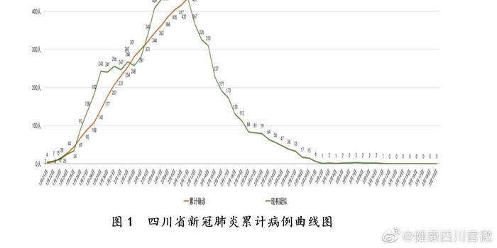 石油机械设备 第363页
