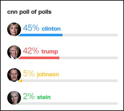 CNN大选结果实时消息解读指南，最新消息获取与解读参考