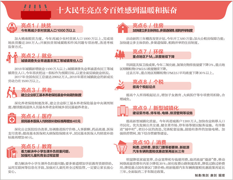 最新民生新闻热点详解，步骤指南与热点聚焦