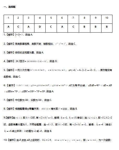 最新中考数学模拟训练，全面培养能力与应试技巧的融合之道