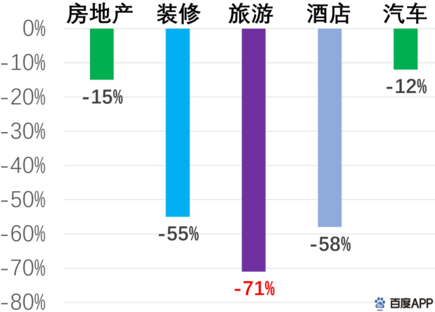 北京疫情防控态势洞察，最新全国疫情总数据报告