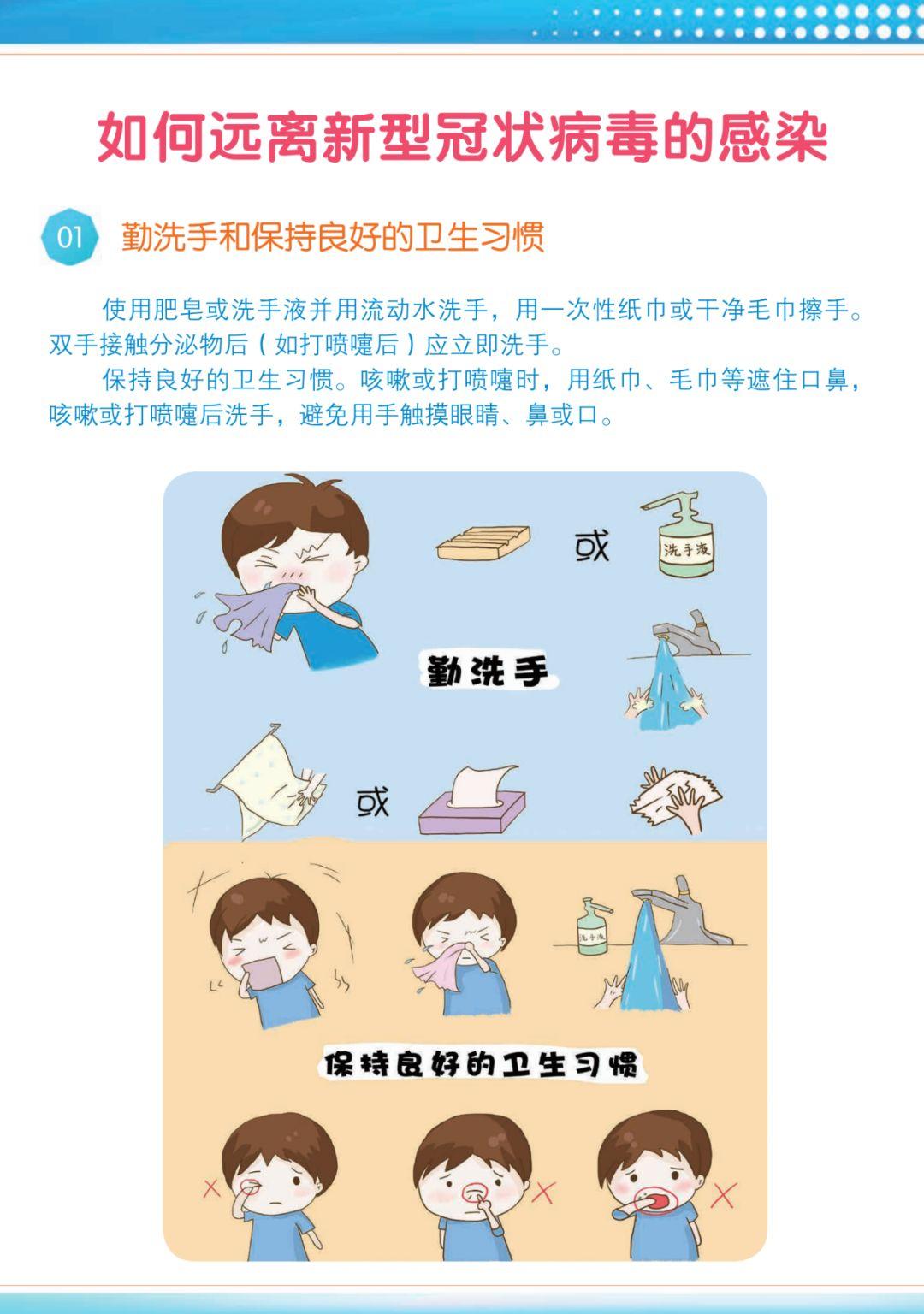 新冠肺炎最新病毒，日常生活与病毒探秘