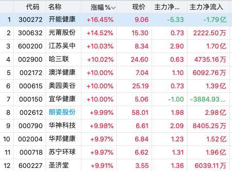 中国疫情最新动态，四川地区背景、事件及影响概述