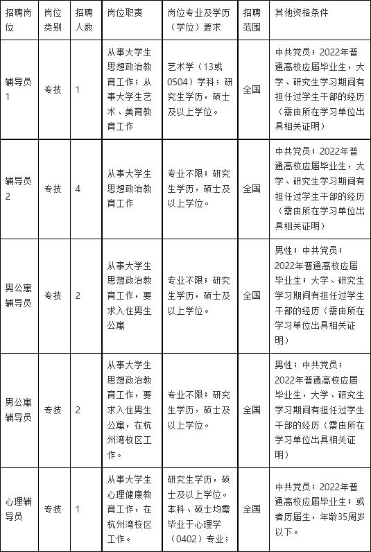 第1616页