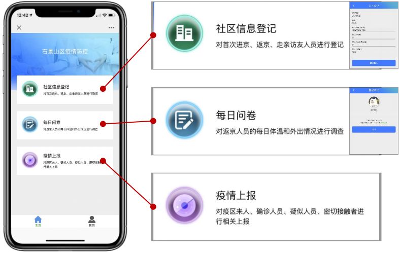 石景山疫情最新数据消息更新