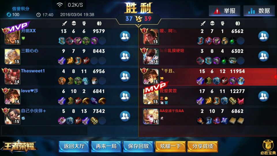 王者荣耀最新大神出装攻略，轻松上分，战场霸主之路！