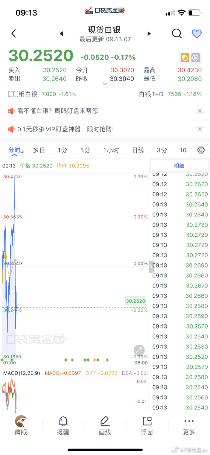 猎金最新动态，火热资讯一网打尽！