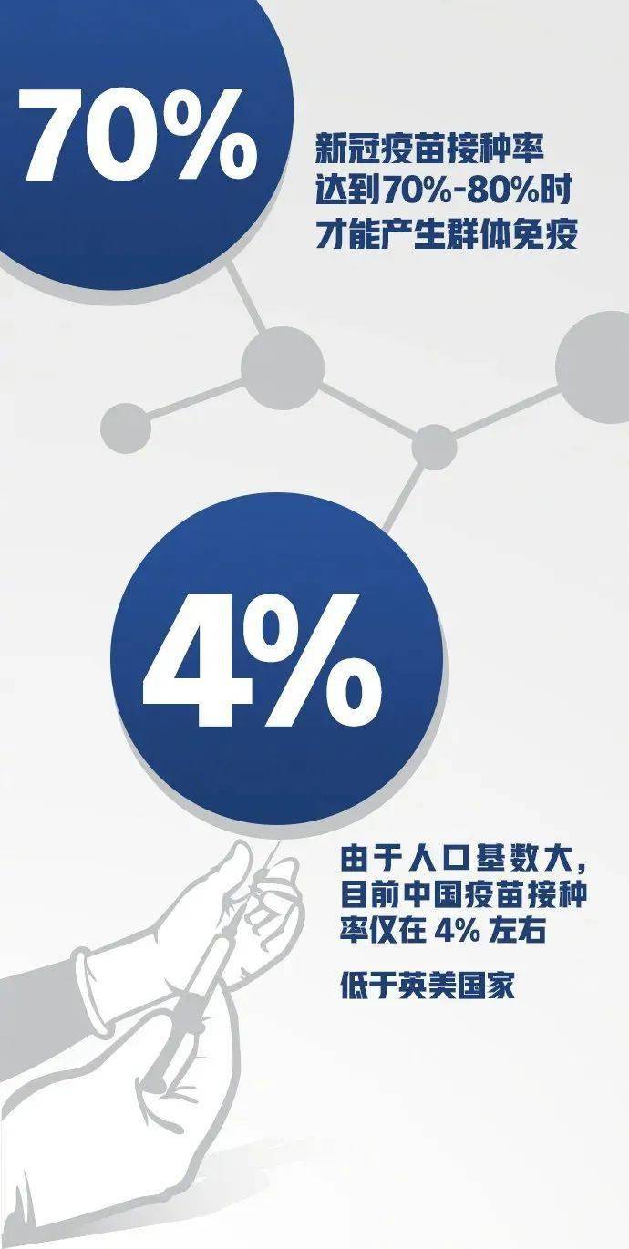 河北新冠疫苗最新动态，时代背景下的抗疫里程碑